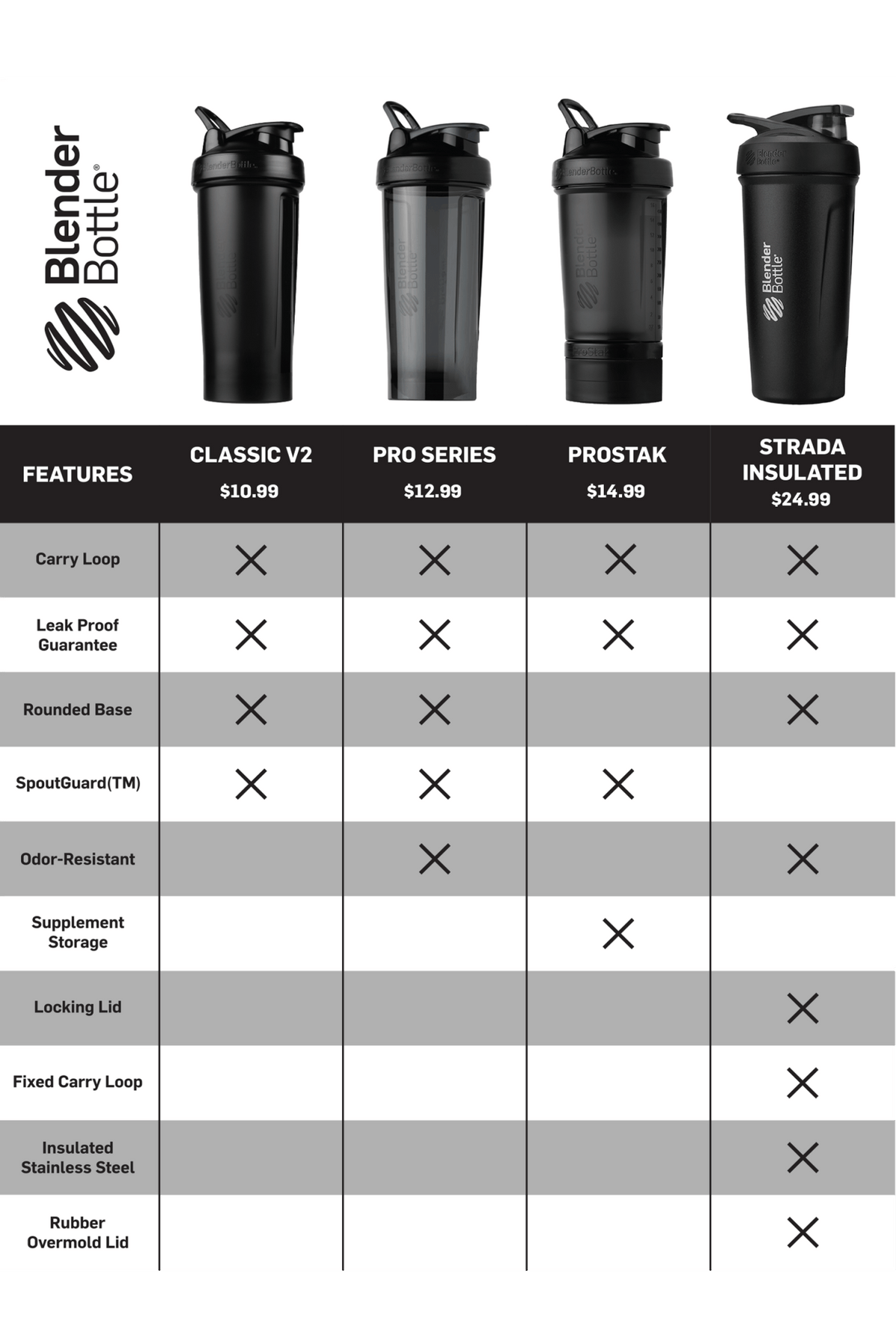 prostak-v9 prostak-prostak-black-174861.png